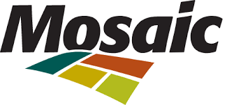 Stock Research Report: The Mosaic Company (MOS) – Q4 2024